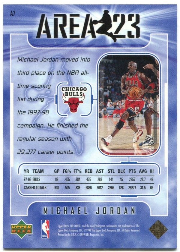 Michael Jordan Upper Deck UD Idnix Area23