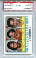 1973 Topps NBA Assist Leaders #158 PSA NM-MT 8 Card