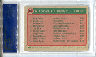 1973 Topps ABA Free Throw Percentage Leaders #237 PSA Mint 9 Card