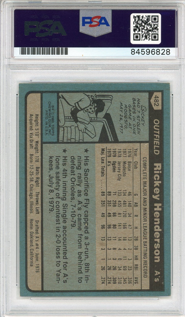 Rickey Henderson Autographed 1980 Topps Rookie Card (PSA Auto GM 10)