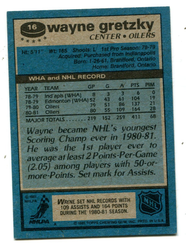 Wayne Gretzky 1981 Topps Card #16