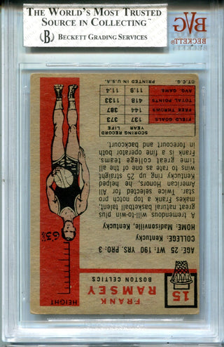 Frank Ramsey 1957-58 Topps #15 BGS 3.5 Card