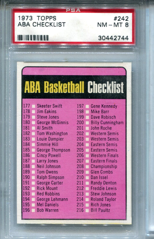 1973 Topps ABA Checklist #242 PSA NM-MT 8 Card