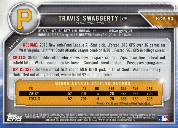 Travis Swaggerty 2019 Bowman Chrome Card