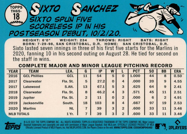 Sixto Sanchez 2021 Topps Chrome Rookie Card