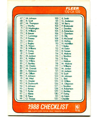 1988 Fleer NBA Checklist Card #132 Card