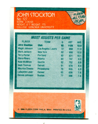 John Stockton 1988 Fleer All-Star #127 Card