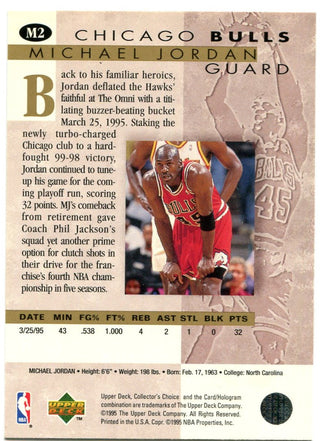 Michael Jordan Upper Deck UD Collectors Choice 1995