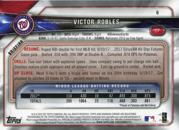 Victor Robles 2018 Bowman Rookie Card