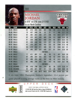 Michael Jordan 2007-08 Upper Deck #191 Card