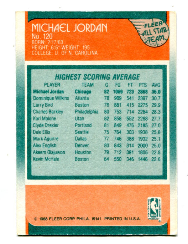 Michael Jordan 1988 Fleer All-Star Team #120 Card