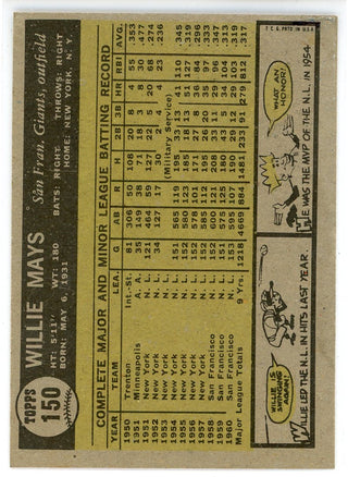 Willie Mays 1961 Topps Card #150