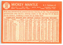 Mickey Mantle 1964 Topps Card #50