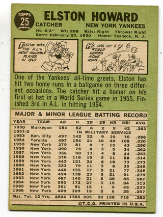 Elston Howard 1967 Topps Card #25