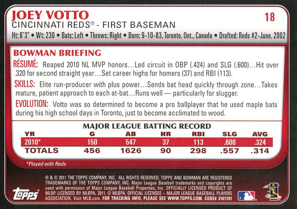 Joey Votto 2011 Bowman Card