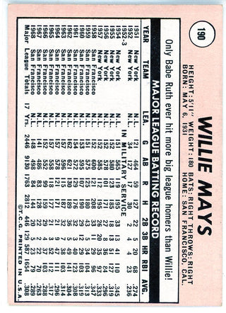 Willie Mays 1969 Topps Card #190