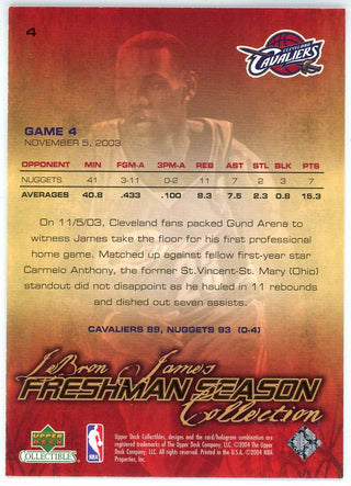 LeBron James 2004 Upper Deck Freshman Season Collection Card #4