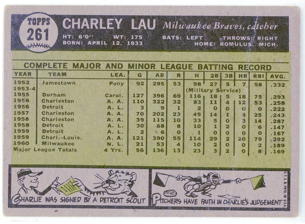 Charlie Lau 1961 Topps Card #261