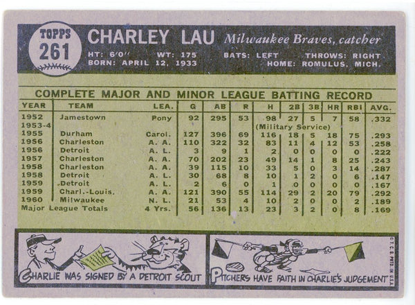 Charlie Lau 1961 Topps Card #261