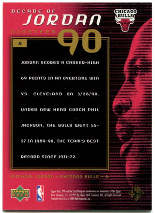 Decade of Jordan Nineteen 90 SPx