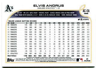 Elvis Andrus Topps Chrome 2022 Auto