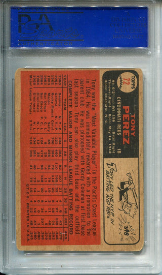 Tony Perez 1966 Venezuela Topps Rookie Card (PSA)