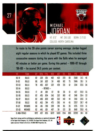 Michael Jordan Upper Deck 2003