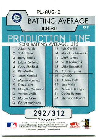 Ichiro Donruss 2004 Production Line