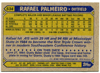 Rafael Palmeiro Topps Future Stars 1987