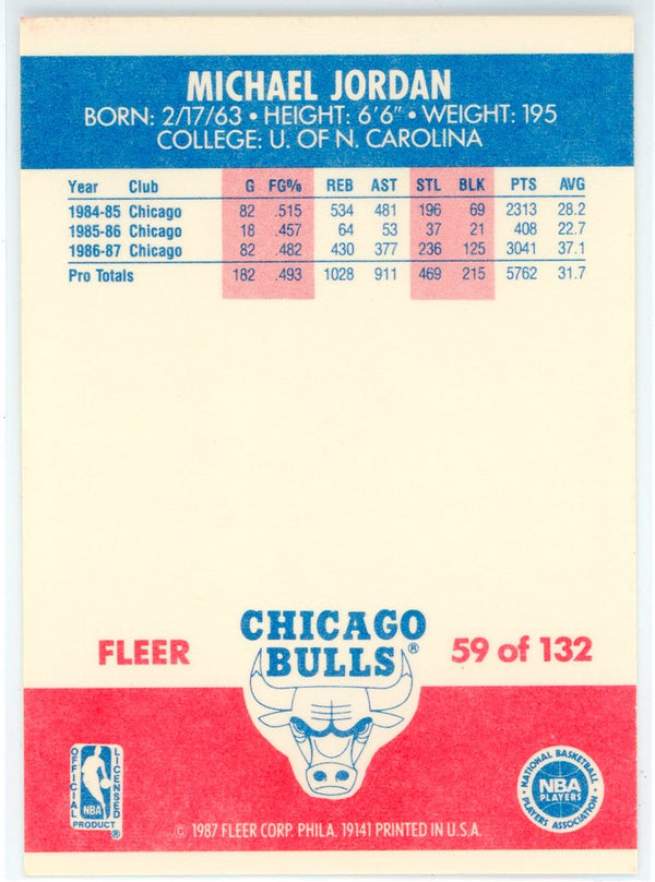 Michael Jordan 1987 Fleer Card #59