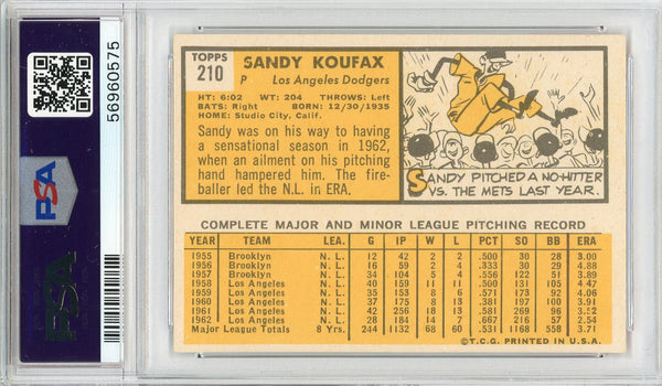 Sandy Koufax 1963 Topps Card #210 (PSA)