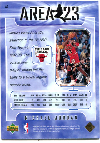 Michael Jordan 1999 Upper Deck Ionix Area 23 #A6 Card