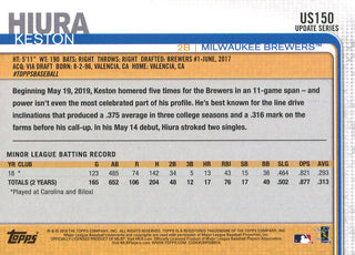 Keston Hiura 2019 Topps Rookie Card #US150