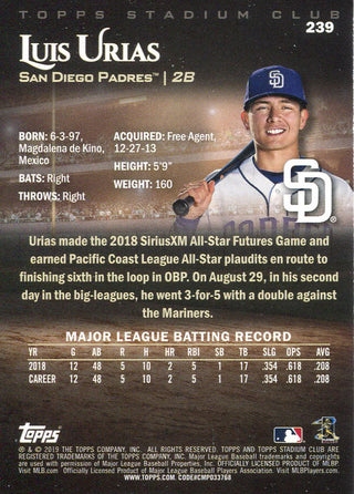 Luis Urias 2019 Topps Stadium Club Rookie Card #239