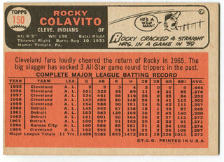 Rocky Colavito 1966 Topps Card #150