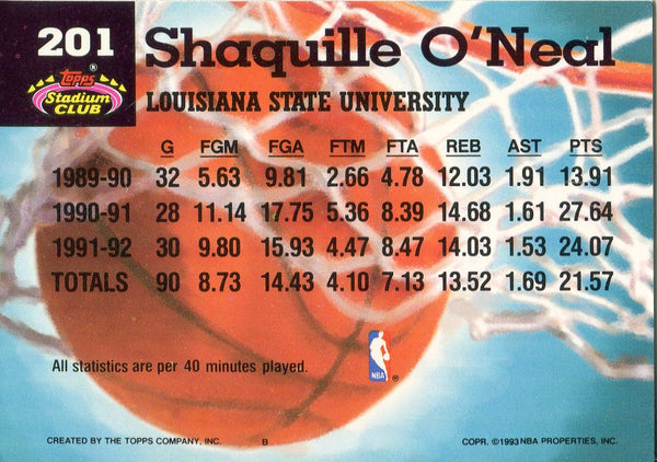 Shaquille O'Neal 1992-93 Topps Stadium Club Rookie Card