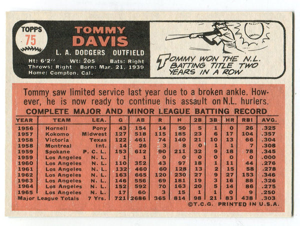 Tommy Davis 1966 Topps Card #75